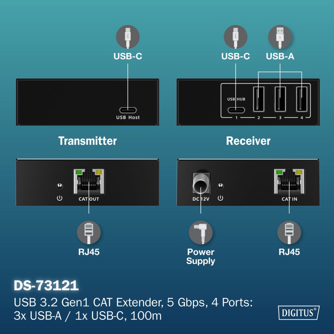 Digitus USB3.2 Gen1 CAT Extender 5Gbps 4ports: 3x USB-A / 1x USB-C 100m