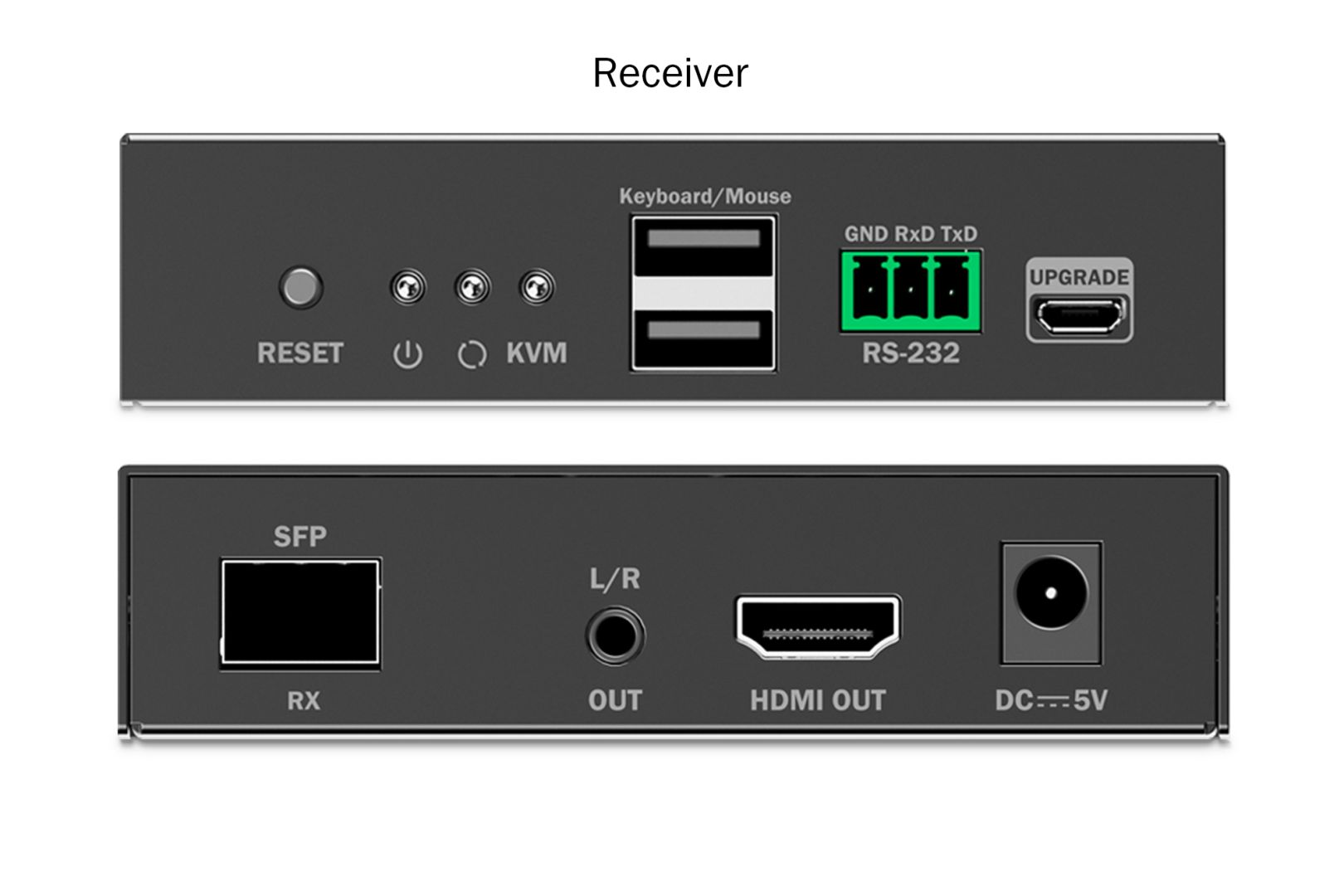 Digitus Fiber KVM Extender Set 4K/60Hz 40 km/300m IP 1G Black