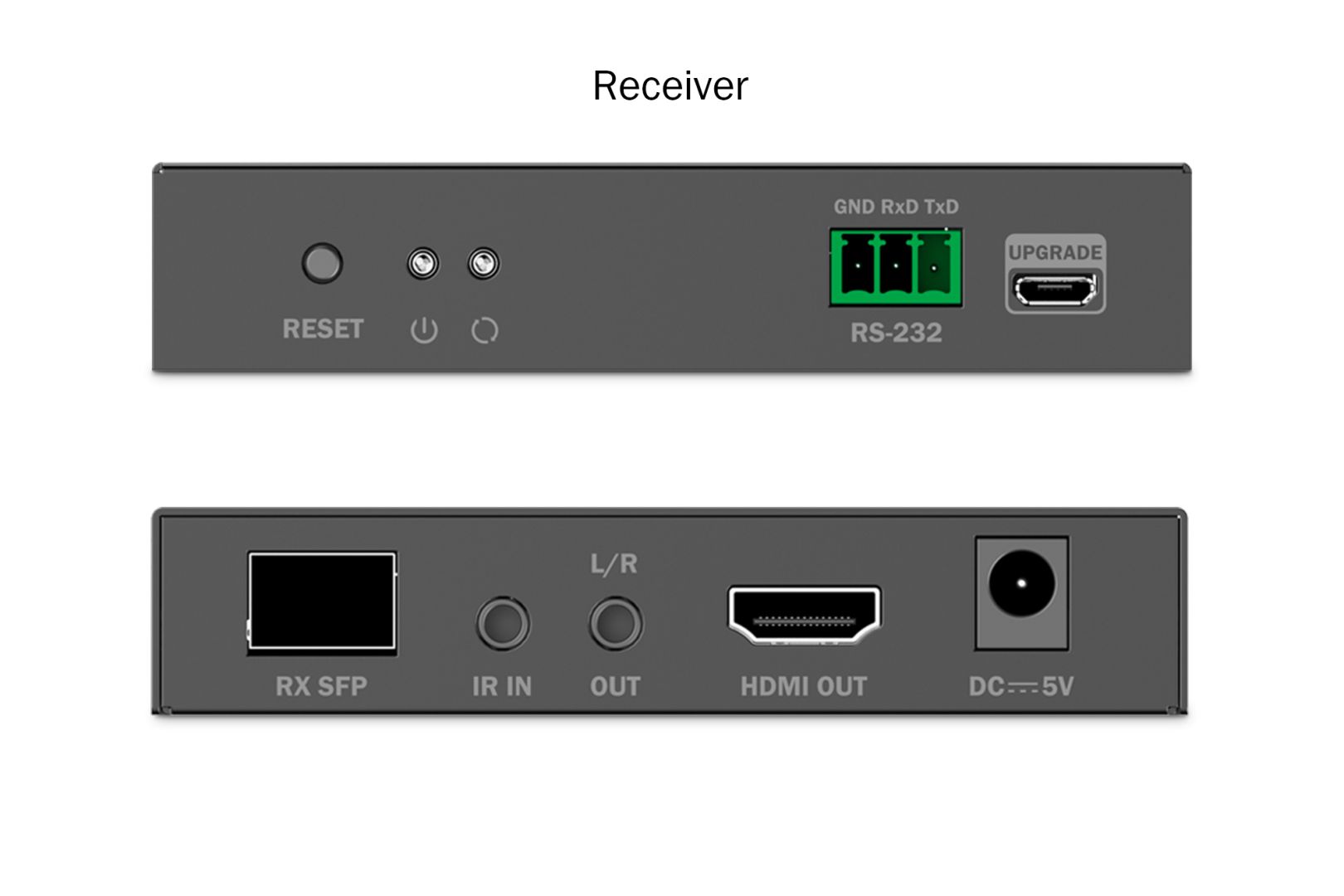 Digitus HDMI Fiber IP Extender Set 4K/60Hz Black