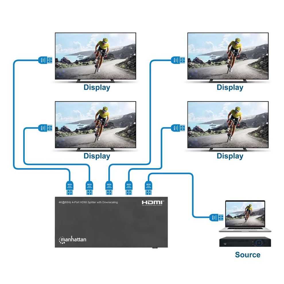 Manhattan 4K 60Hz 4-Port HDMI Splitter with Downscaling