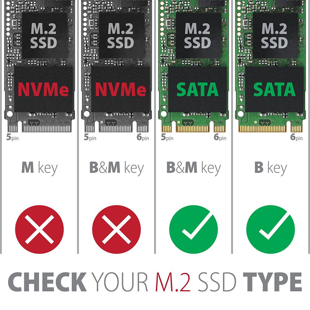 AXAGON EEM2-SBC SuperSpeed+ USB-C - M.2 SATA SSD RAW Box Black
