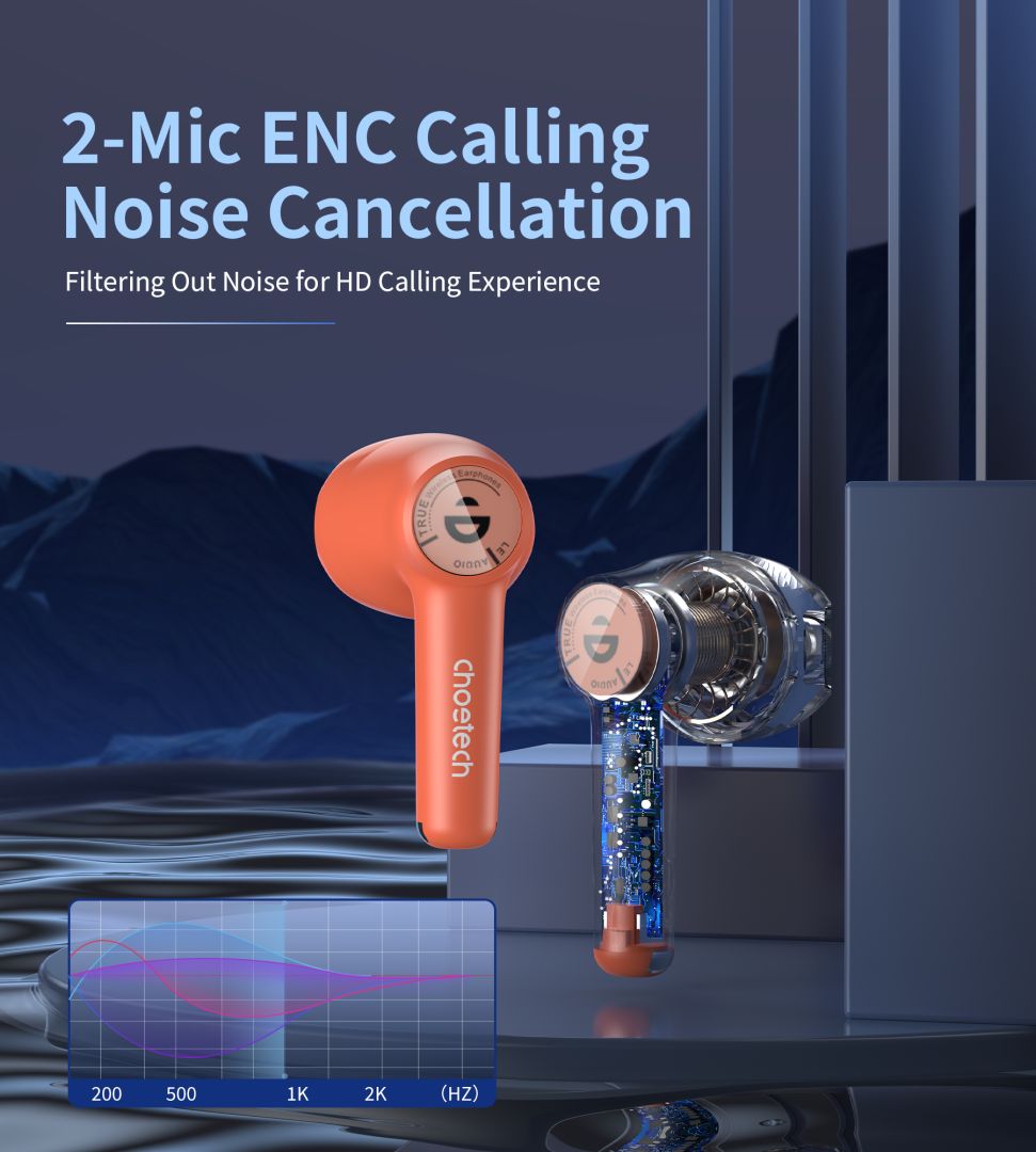 Choetech  BH-T19 TwinkleMinis ENC TWS Bluetooth Headset Orange