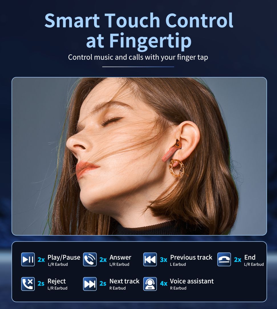 Choetech  BH-T19 TwinkleMinis ENC TWS Bluetooth Headset Orange