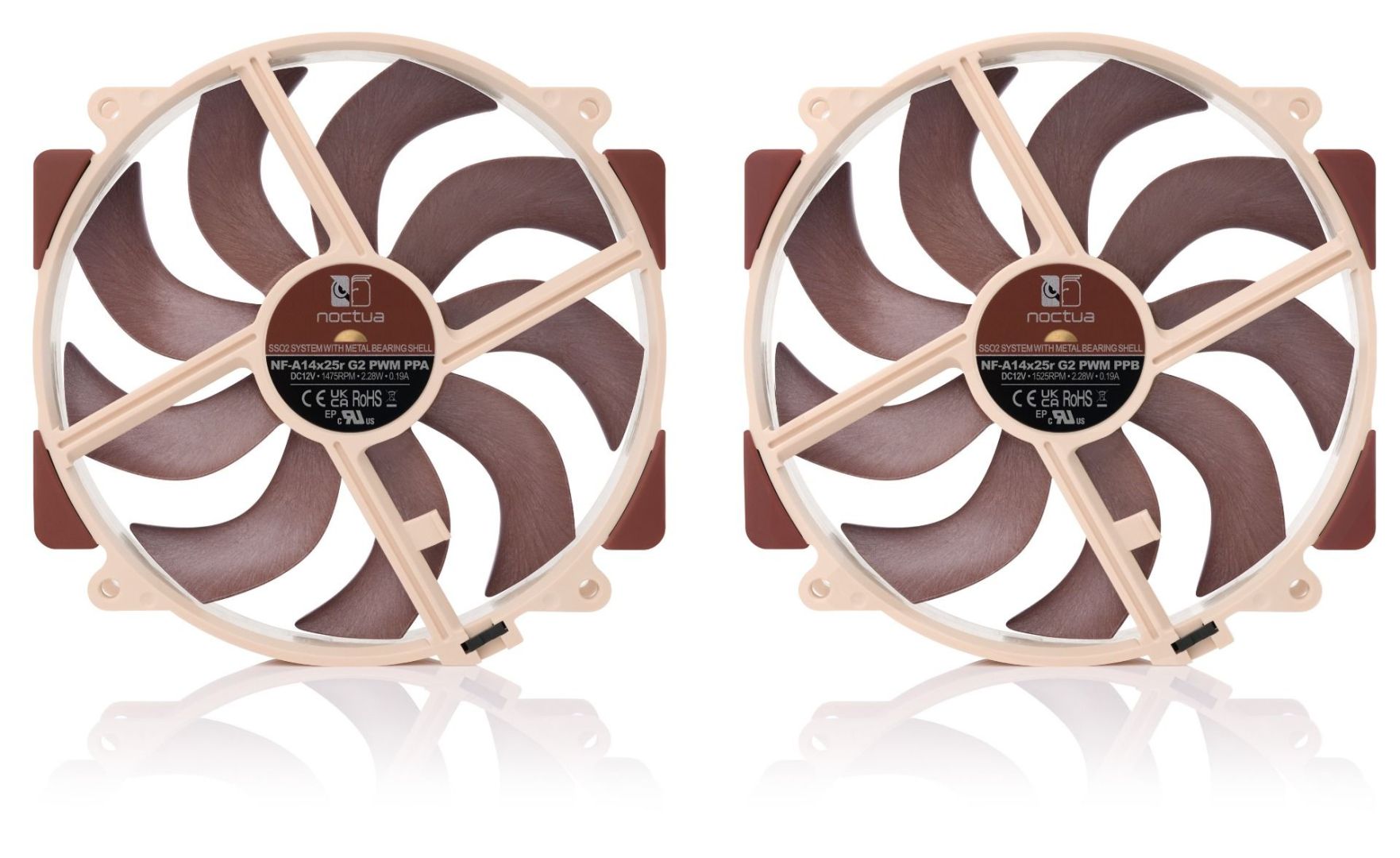 Noctua NF-A14x25r G2 PWM Sx2-PP