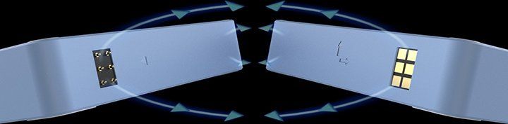 Thermaltake CT140 EX Reverse ARGB Sync PC Cooling Fan Hydrangea Blue (3-Fan Pack)