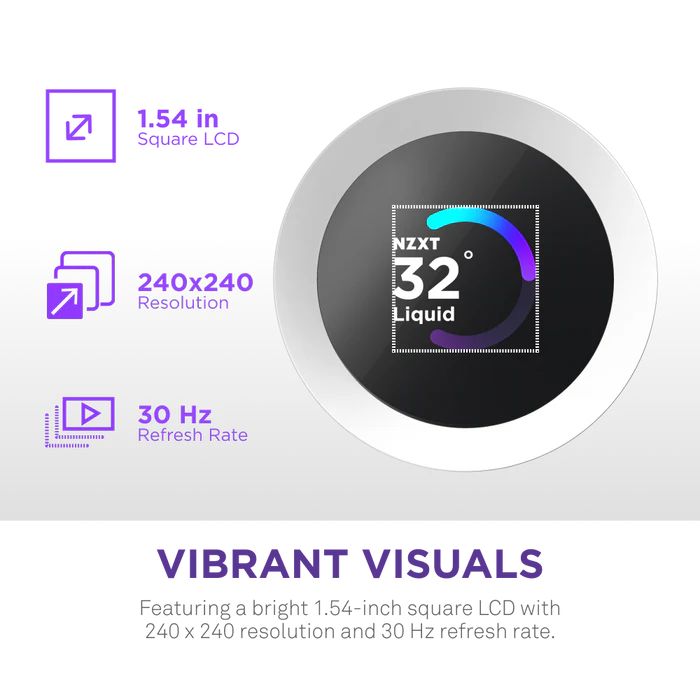 NZXT Kraken Plus 360 RGB White