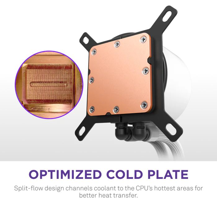 NZXT Kraken Plus 360 RGB White