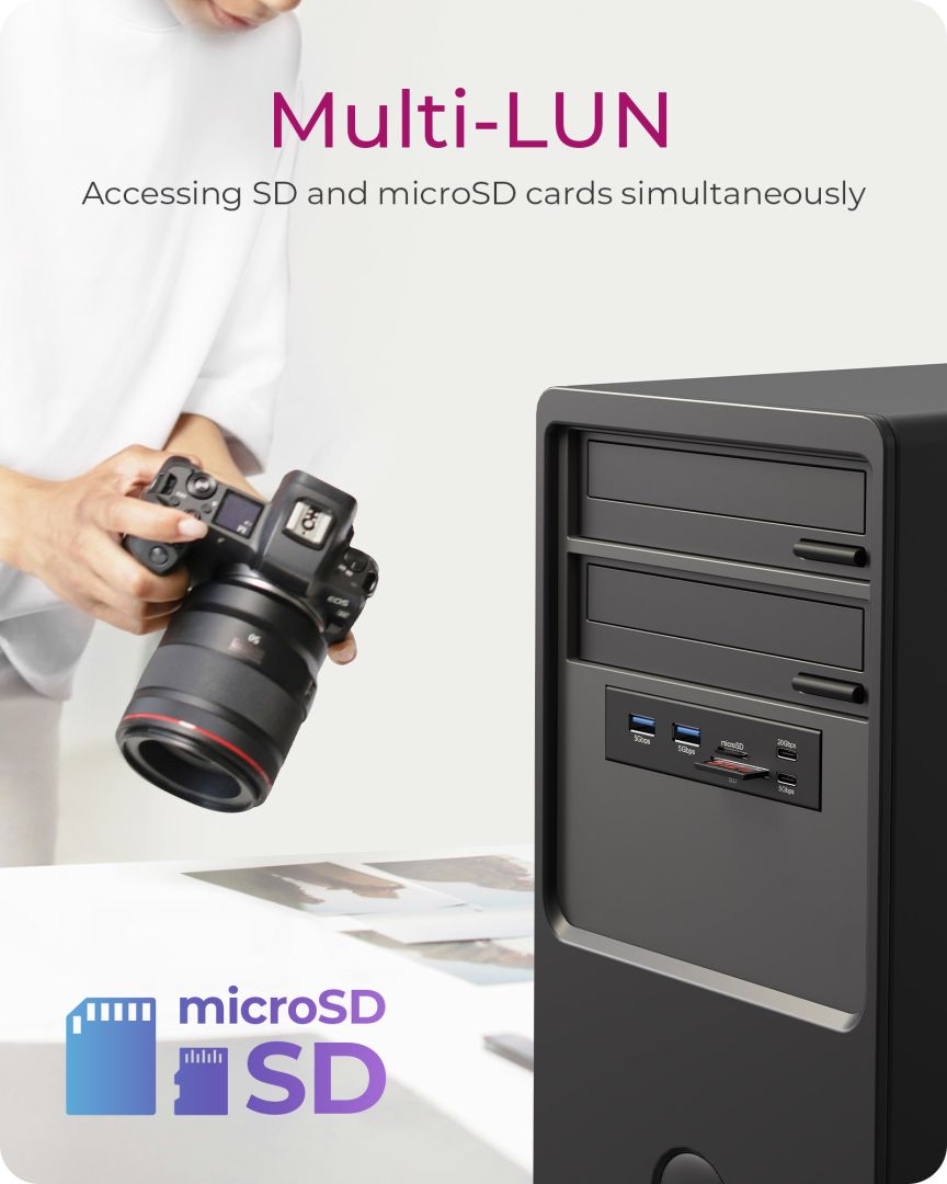 Raidsonic IcyBox IB-HUB1419-i3 Front Panel for 3.5