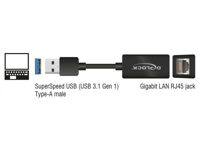 DeLock SuperSpeed USB3.2 Type-A male > Gigabit LAN 10/100/1000 Mbps compact Adapter Black