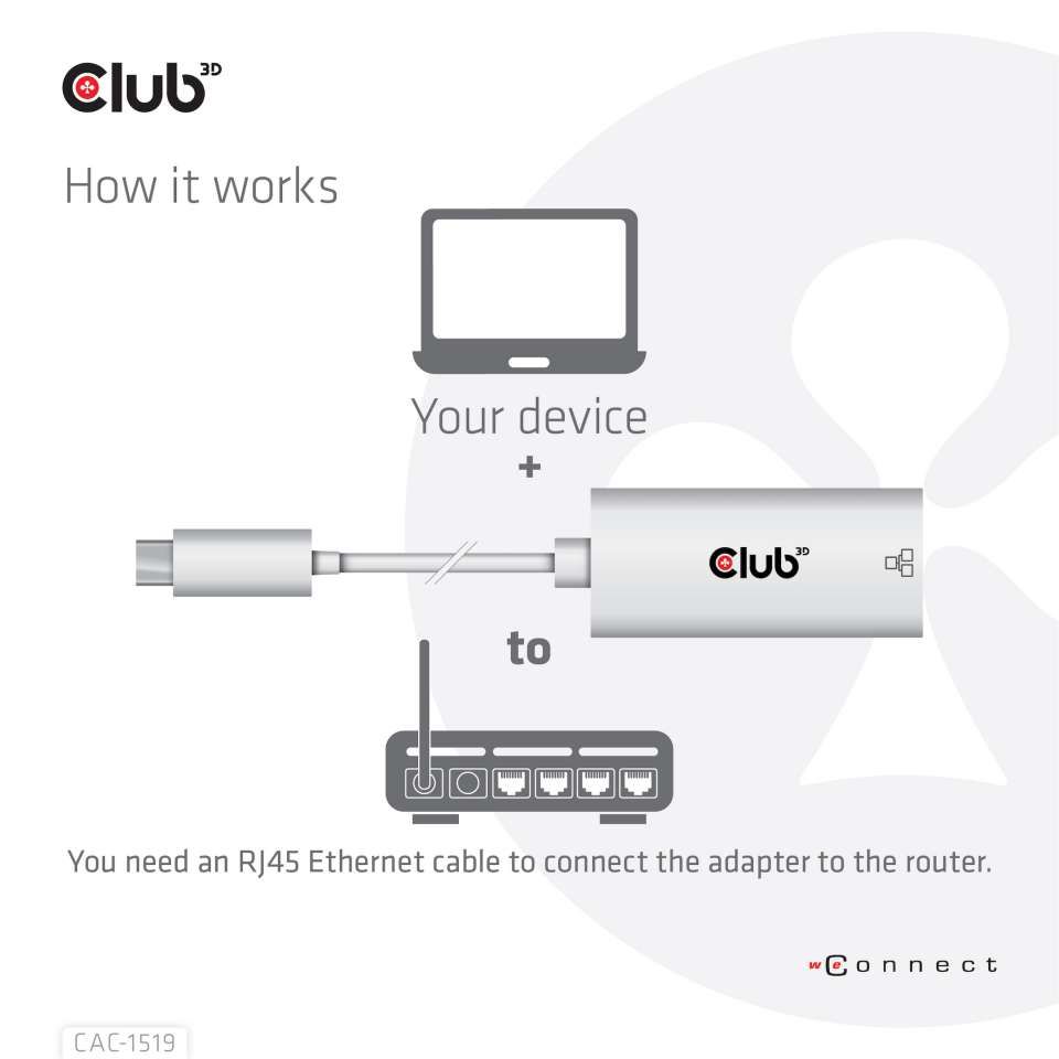 Club3D USB3.2 Gen1 Type-C to Gigabit Ethernet Adapter White