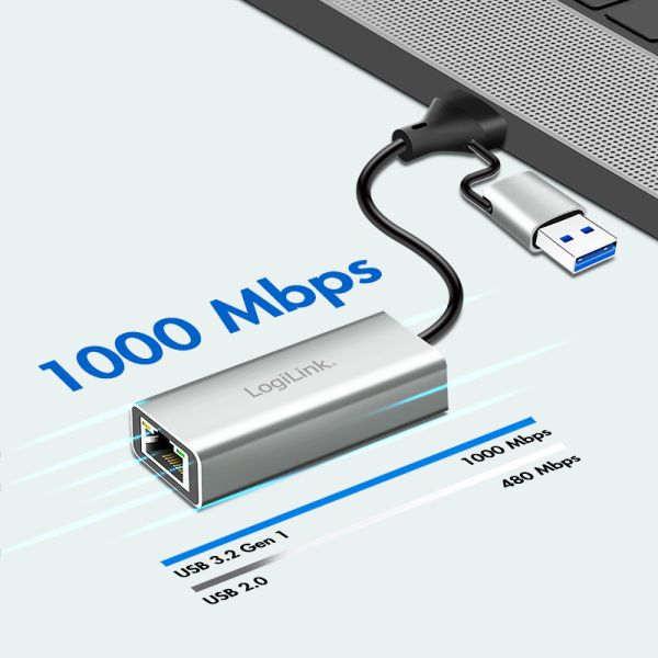 Logilink USB-C to Gigabit Ethernet Adapter with 2-in-1 USB Connection Grey
