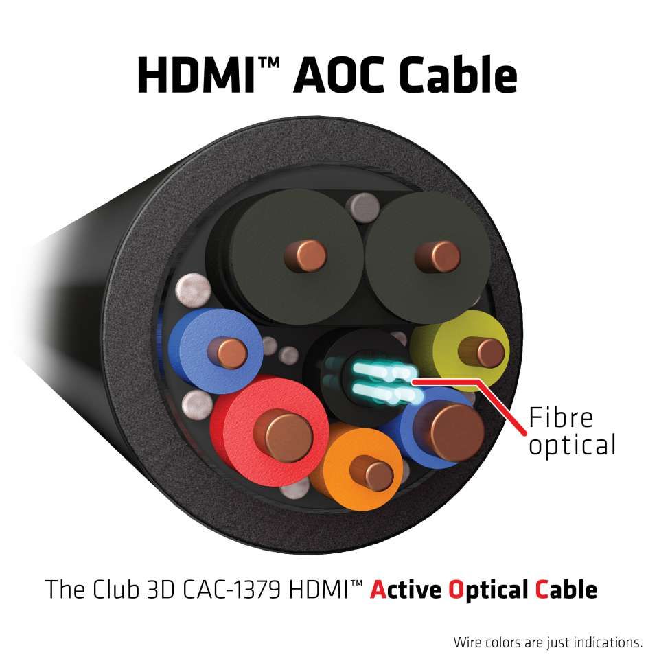 Club3D HDMI AOC Cable 4K120Hz M/M 20m Black