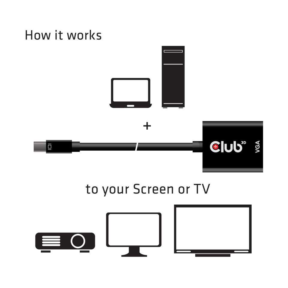 Club3D MiniDisplayPort to VGA Active Adapter M/F Black