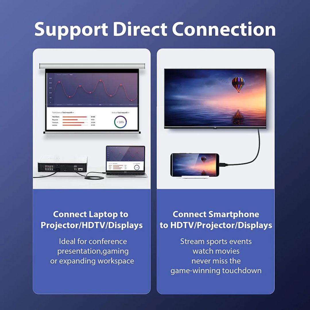 Vention Type-C to 4K HDMI cable 2m Black