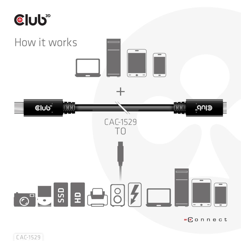 Club3D USB Gen1 Type-C Extension cable 2m Black