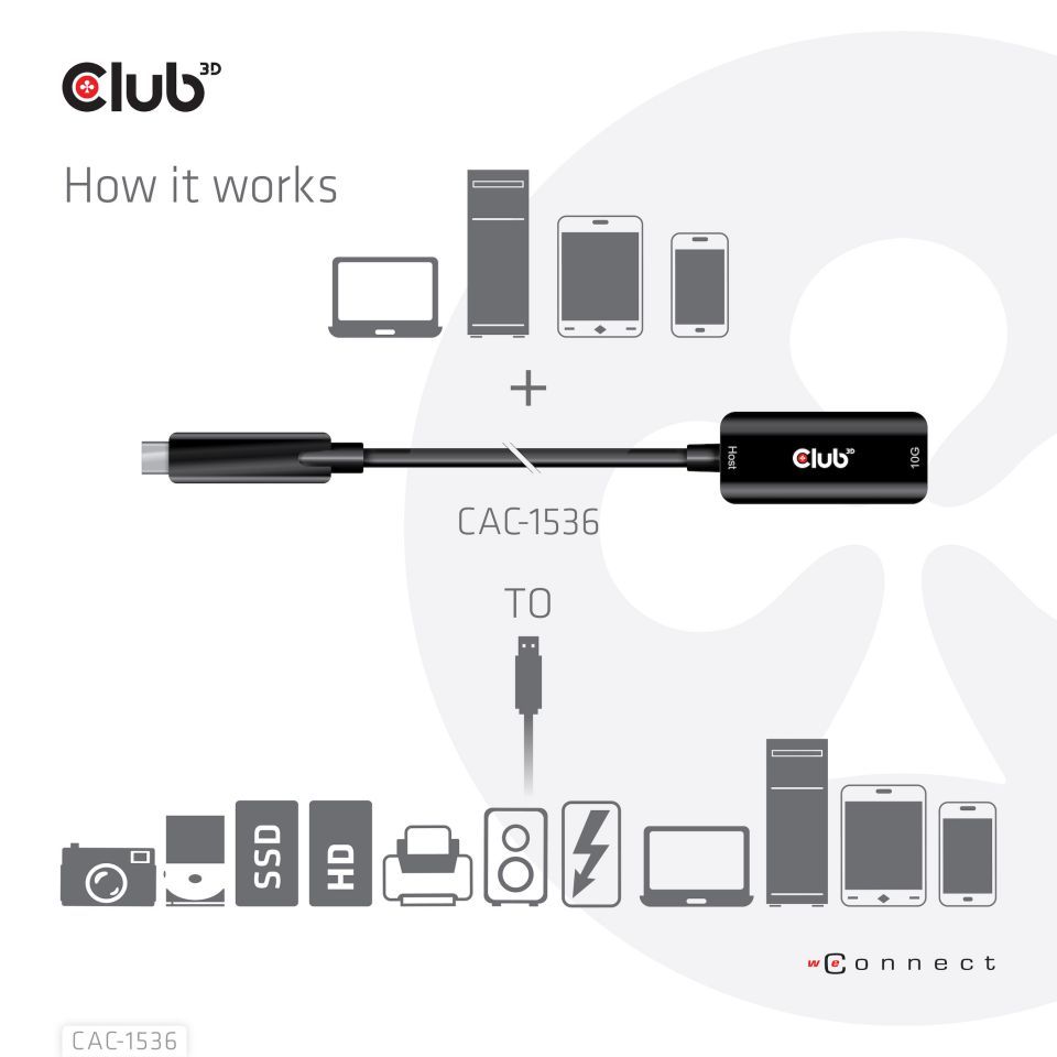 Club3D USB Gen2 Type-C to Type-A cable 5m Black