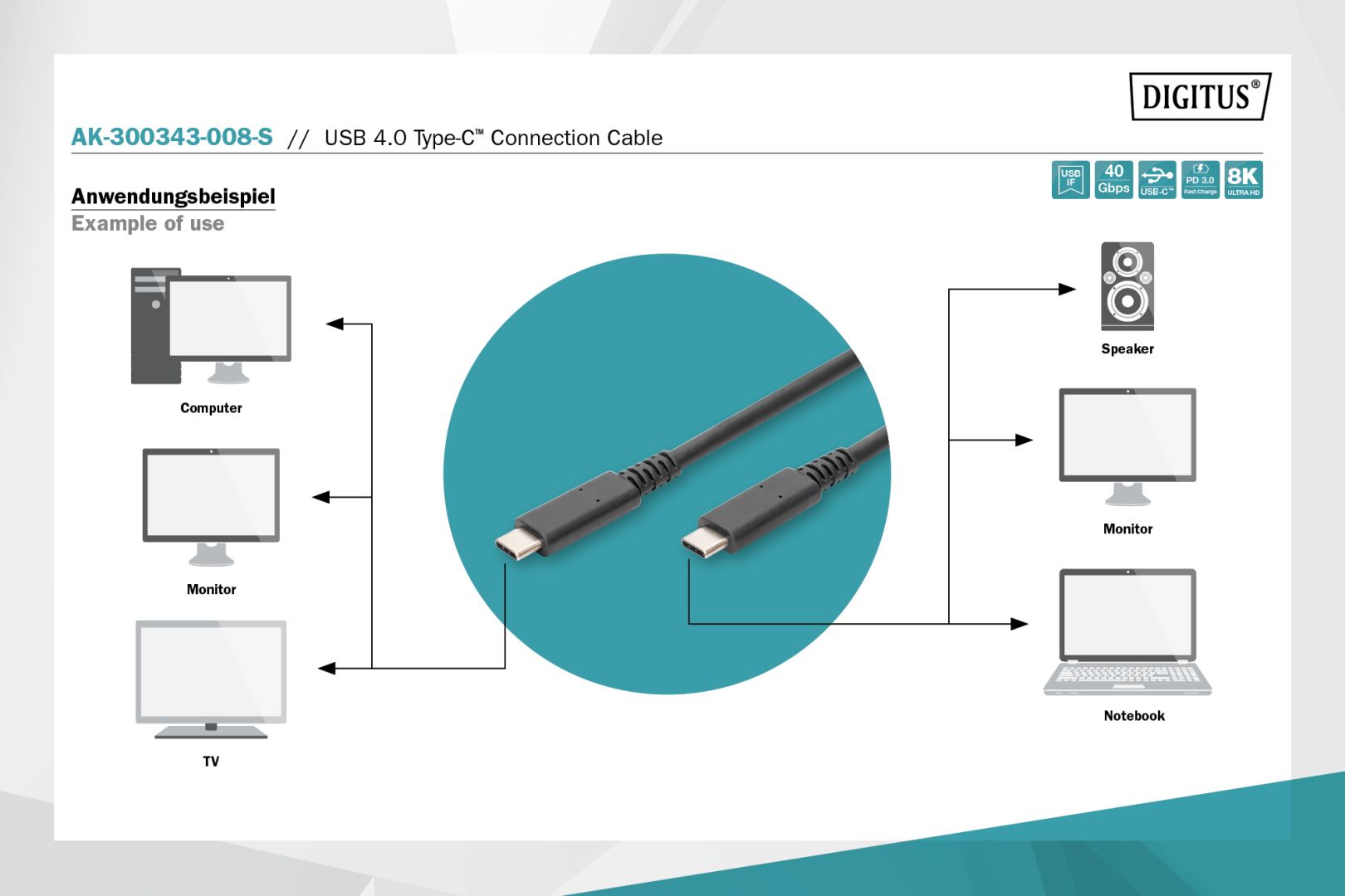 Digitus USB 4.0 Type-C connection cable 1m Black