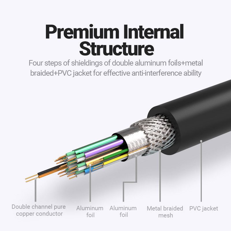 Vention DVI (24+1) -> DVI cable 3m Black