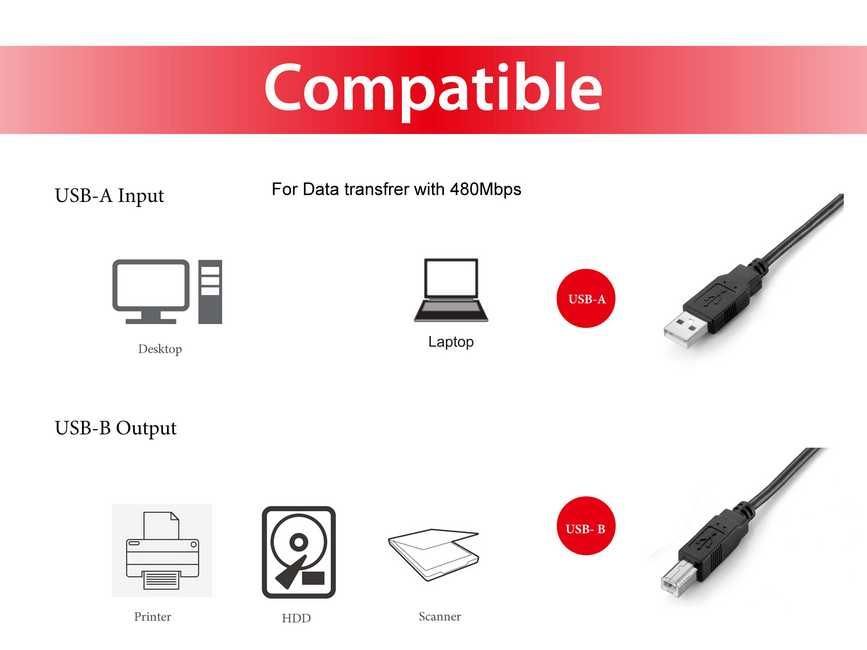 EQuip USB 2.0 Type A to Type B Cable 1m Black