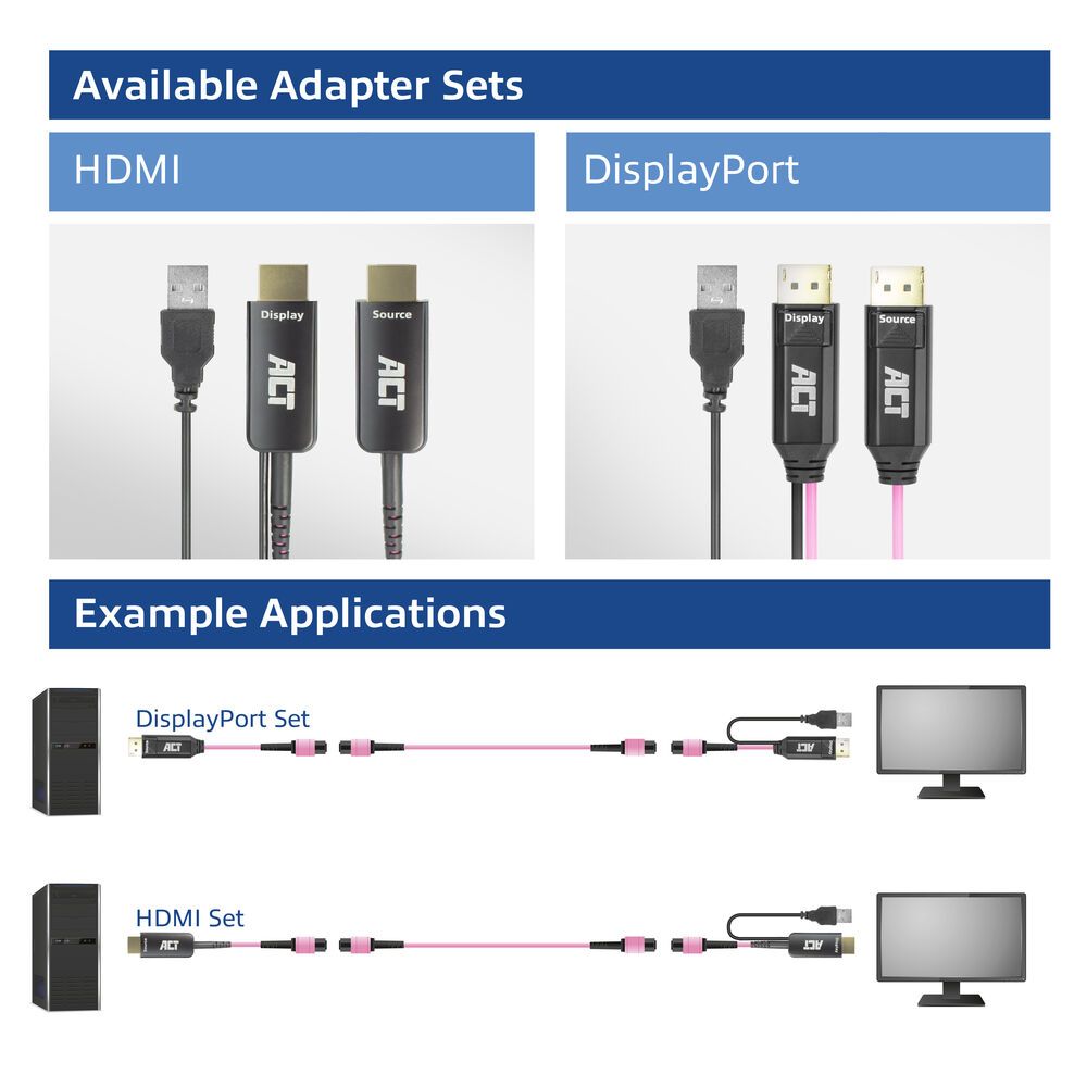 ACT DisplayPort to MTP/MPO adapter set to extend a DisplayPort connection up to 8K@60Hz Violet