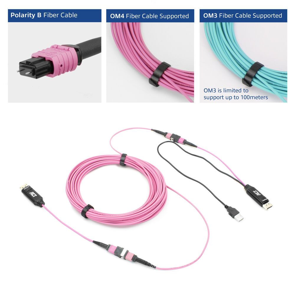 ACT DisplayPort to MTP/MPO adapter set to extend a DisplayPort connection up to 8K@60Hz Violet