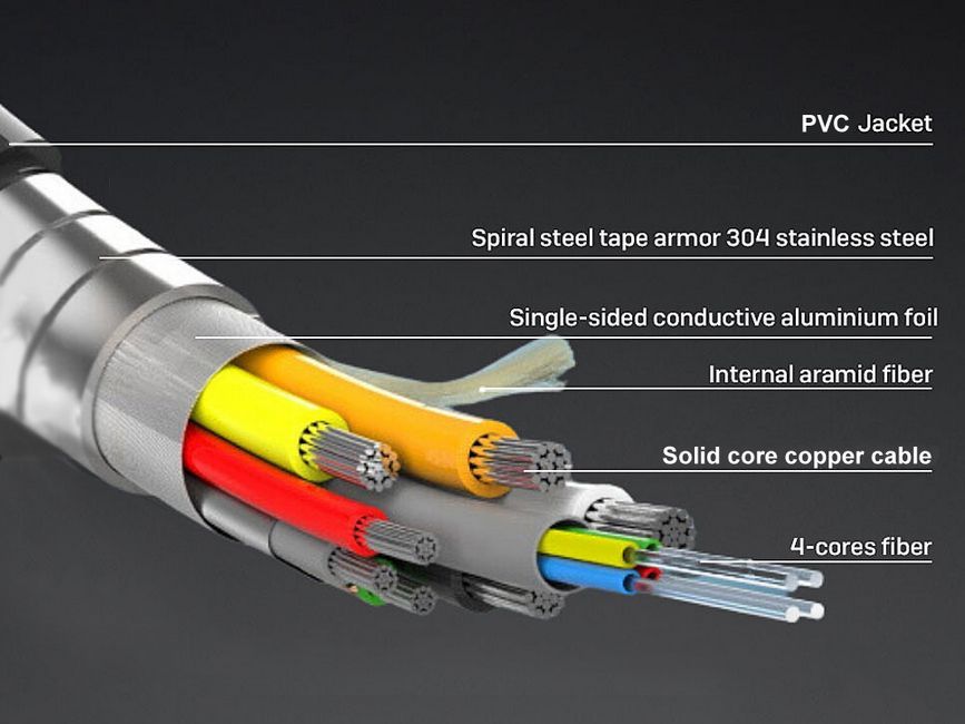 EQuip HDMI 2.1 Active Optic Armored Cable 50m 8K/60Hz 4K/120Hz 48Gbps Black