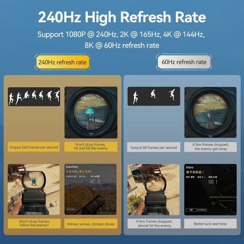 Vention Displayport/M to Displayport/M cable 1,5m Black