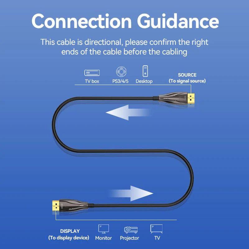 Vention Displayport/M to Displayport/M cable 3m Black
