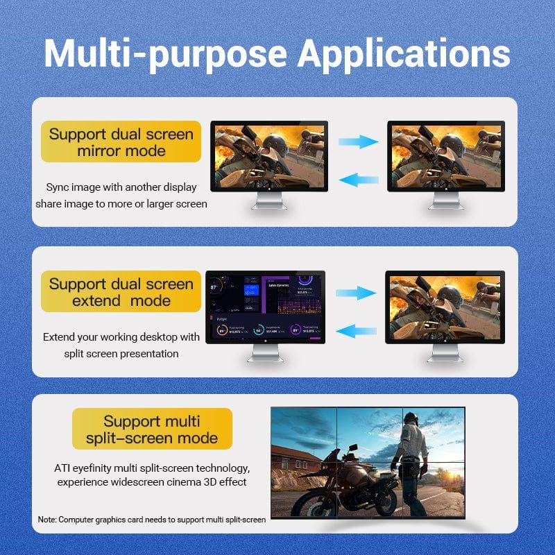 Vention Displayport/M to Displayport/M cable 1,5m Black