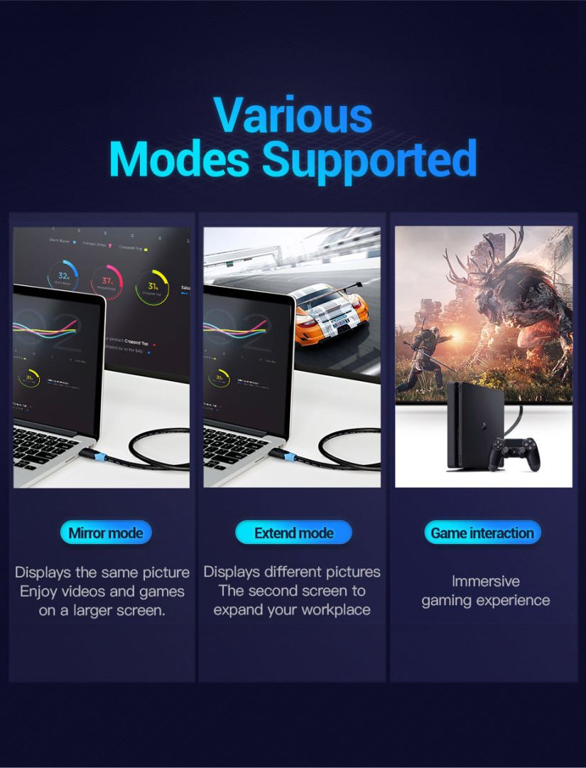 Vention Vention Flat HDMI cable 5m Black