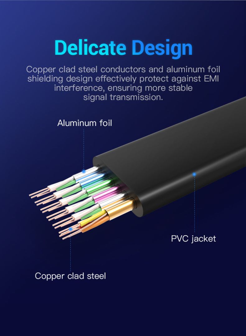 Vention Vention Flat HDMI cable 5m Black