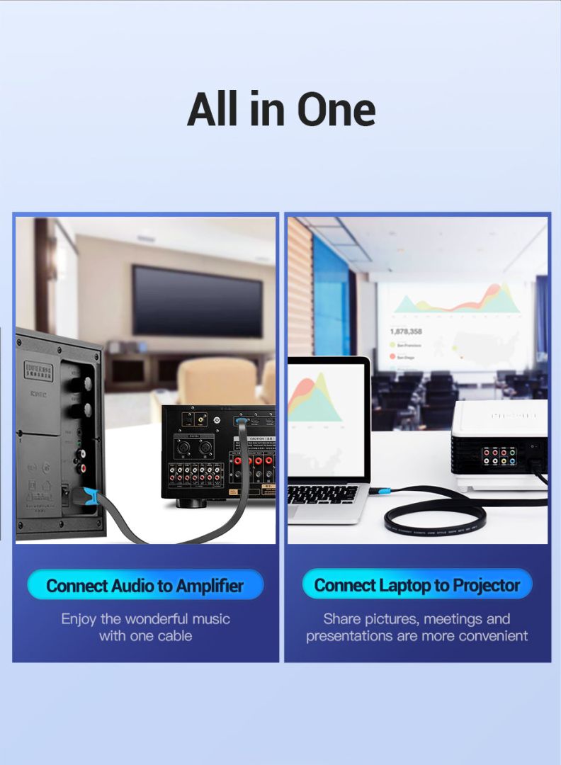 Vention Vention Flat HDMI cable 5m Black