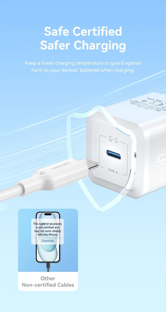 Vention USB 2.0 Type-C Male to Type-C Male 3A Cable 1m White