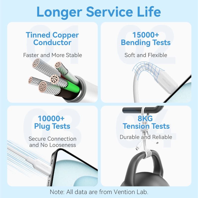 Vention USB 2.0 Type-C Male to Type-C Male 3A Cable 2m Black