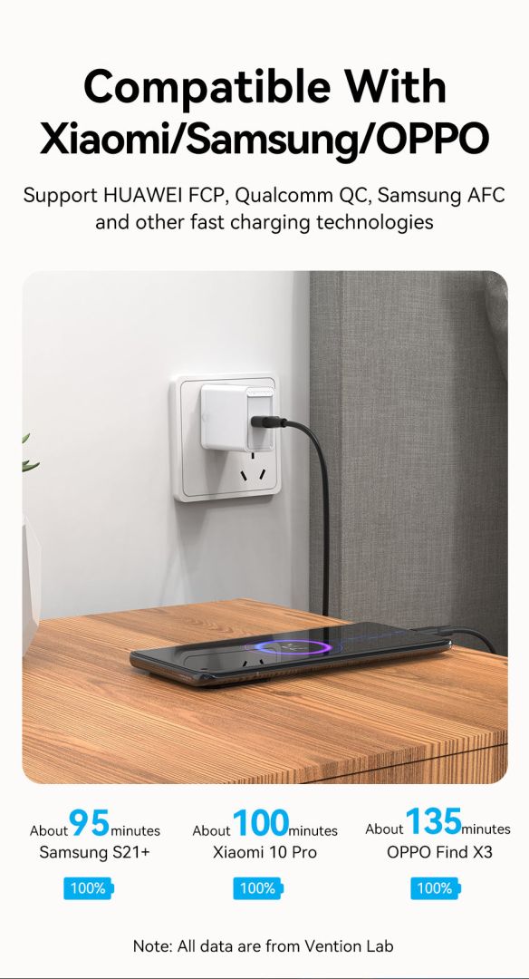 Vention USB-A 2.0/M to USB-C/M cable 1,5m Black