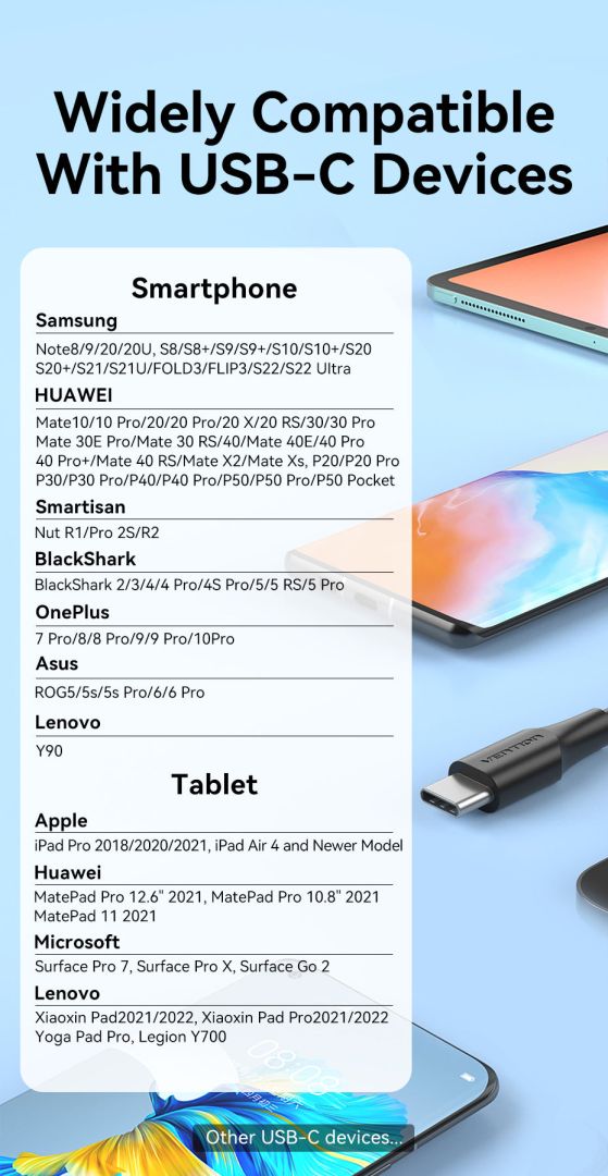 Vention USB-A 2.0/M to USB-C/M cable 1,5m Black