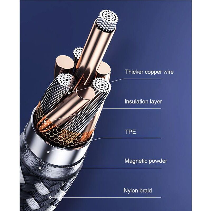 Mobile Origin Compact Cable USB-C to USB-C 2m White