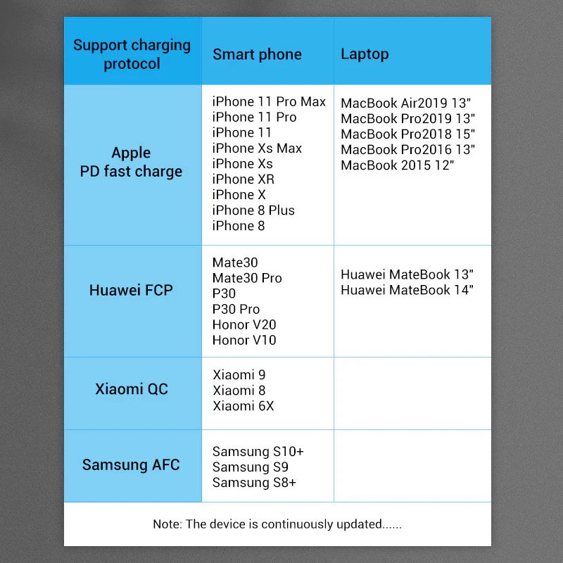 Vention Cotton Braided USB-C 3.1 Extension cable 1m Black