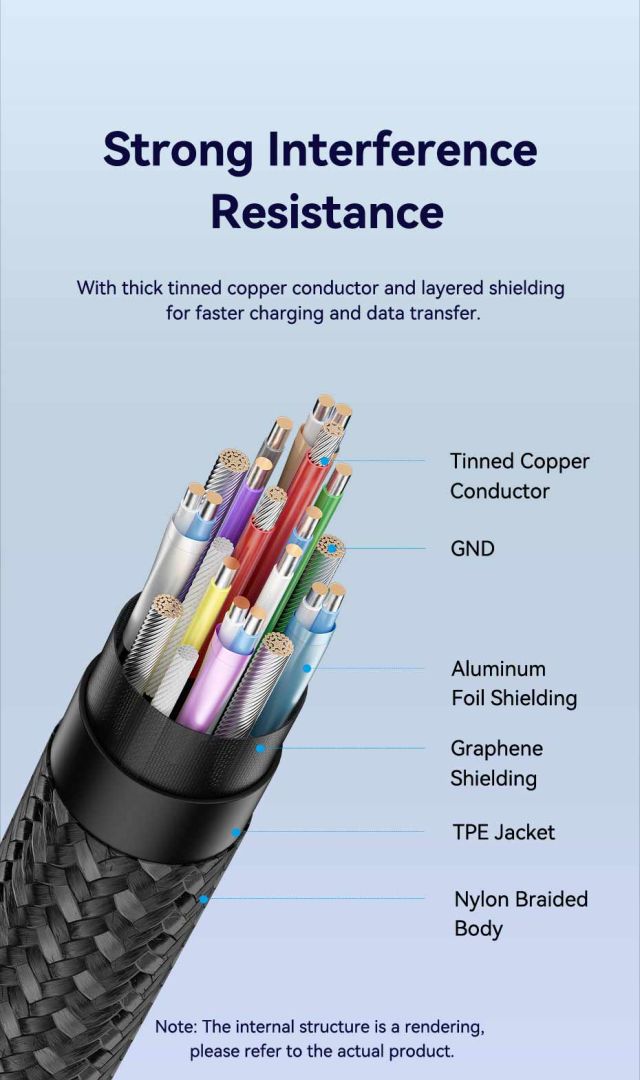 Vention USB 3.2 Gen2 C Male to C Female 10Gbps Extension Aluminum Alloy Type cable 0,5m Black