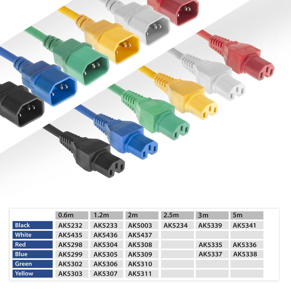 ACT ACT Powercord C14 - C15 green 0.6 m