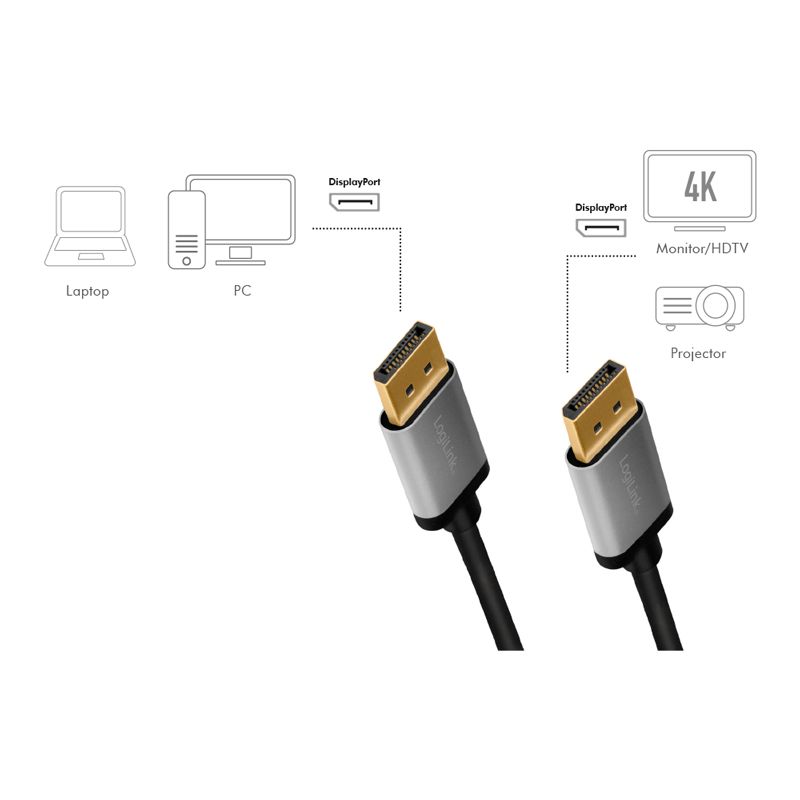 Logilink DisplayPort cable DP/M to DP/M 4K/60 Hz 2m Black/Grey