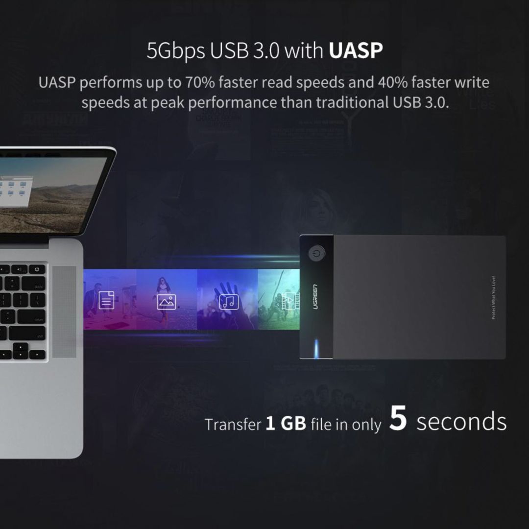 UGREEN External Hard Drive Enclosure for 3,5