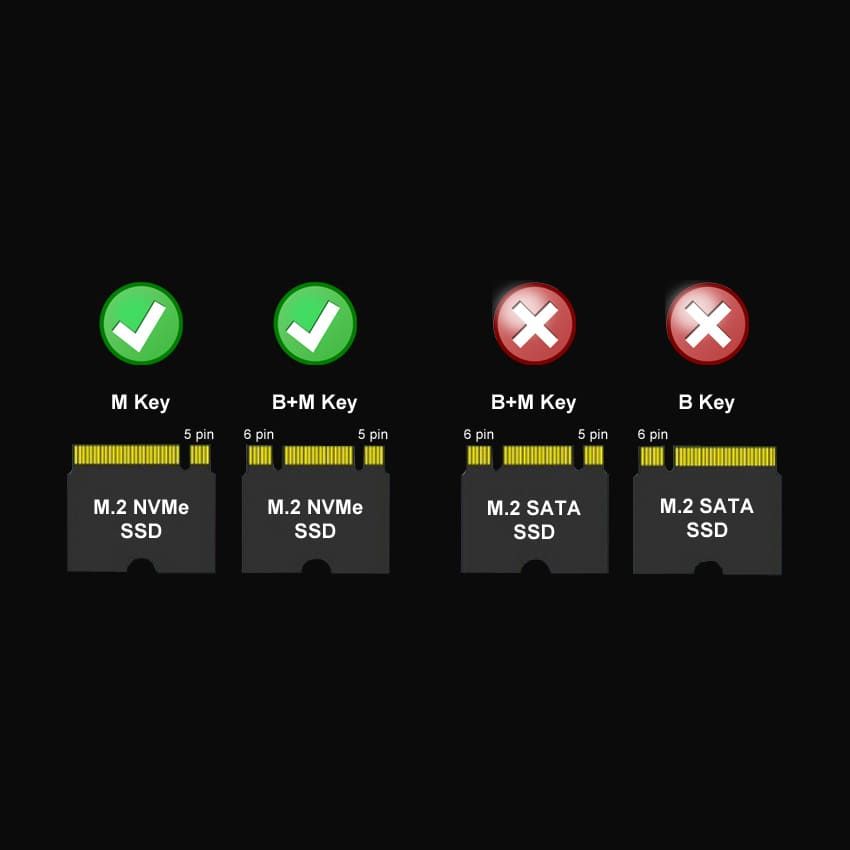 LC Power LC-M2-C-NVME-4 M.2 NVMe SSD Enclosure Black