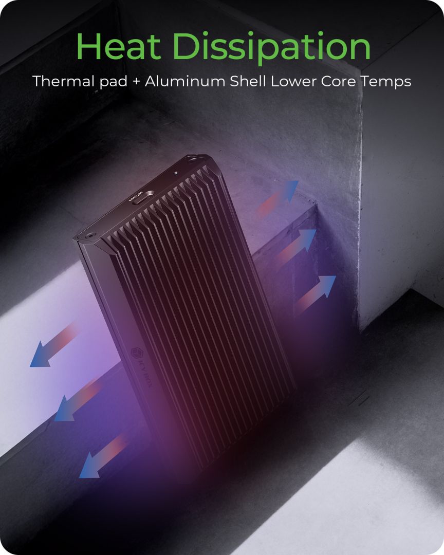 Raidsonic Icy Box IB-1920M-C42 M.2 NVMe Enclosure