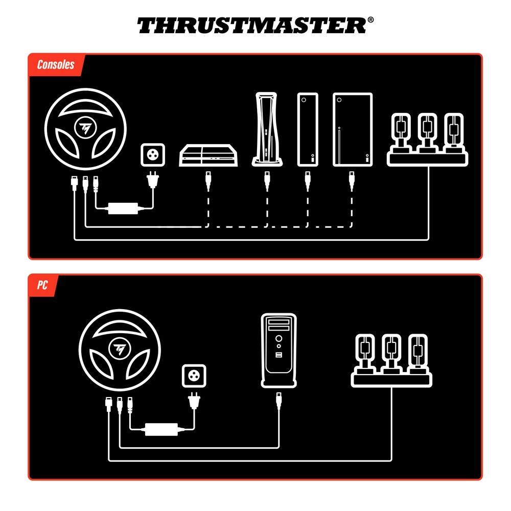 Thrustmaster Raceline Pedals III