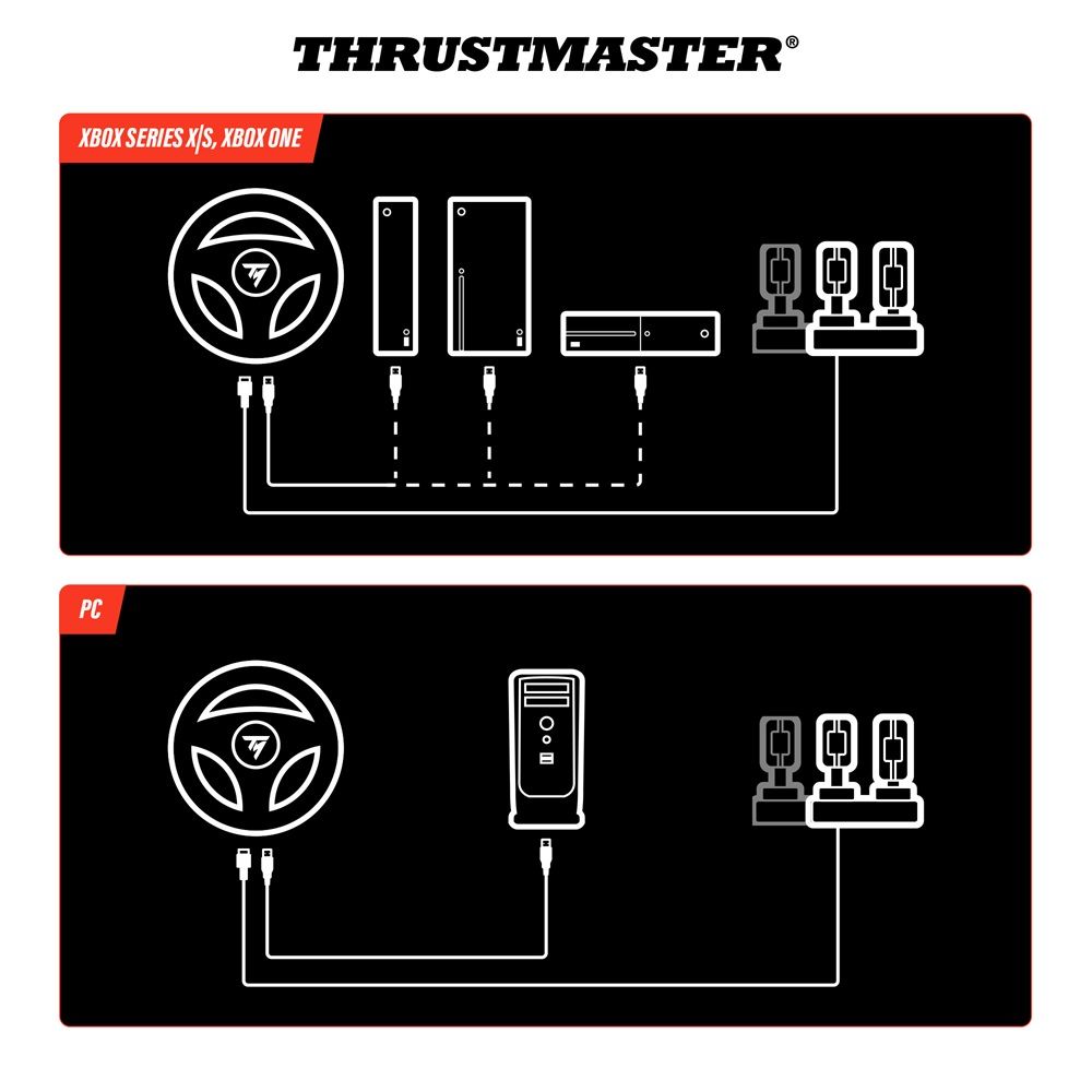 Thrustmaster T98 Ferrari 296 GTS USB Black