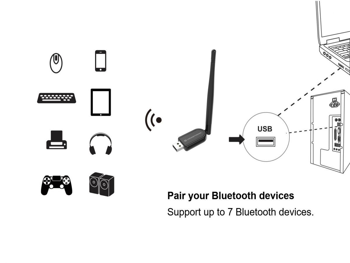 Conceptronic  ABBY07B Long Range Bluetooth 5.1 USB Adapter with External Antenna Black