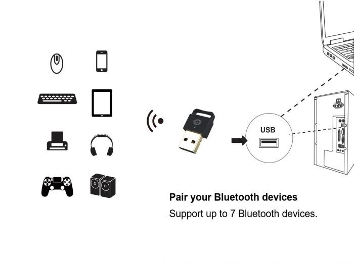 Conceptronic  ABBY06B Bluetooth 5.0 USB Adapter Black
