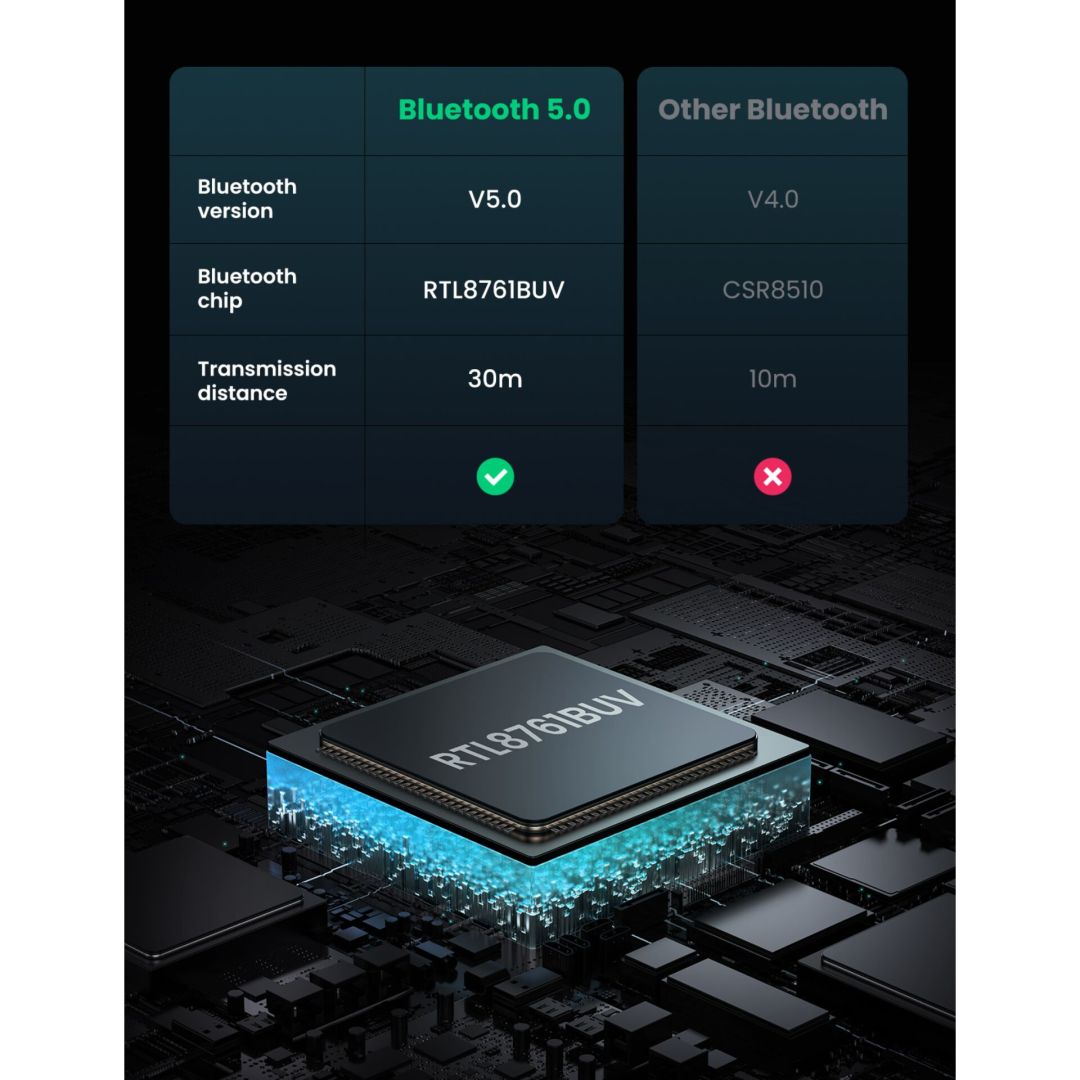 UGREEN Bluetooth Adapter USB-A