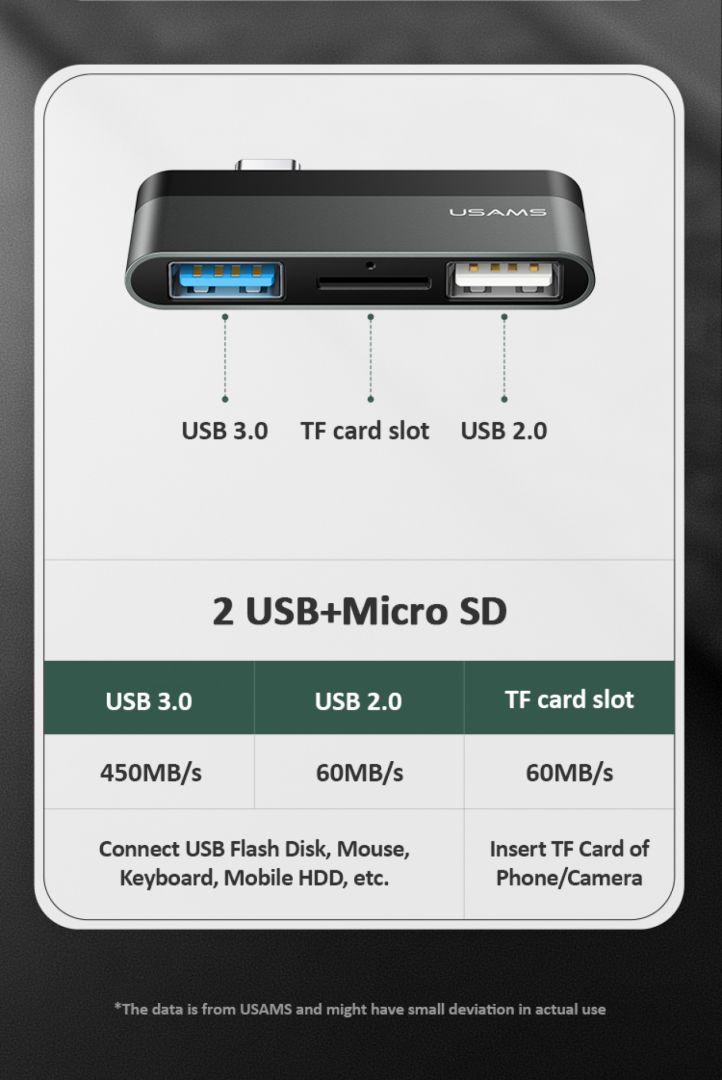Usams SJ463HUB01 3-port Type-c mini Hub Card Reader Black